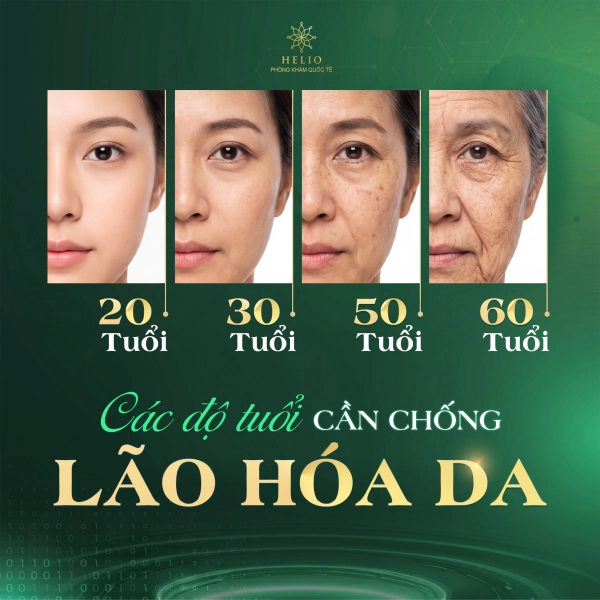 CÁC ĐỘ TUỔI CẦN CHỐNG LÃO HÓA DA